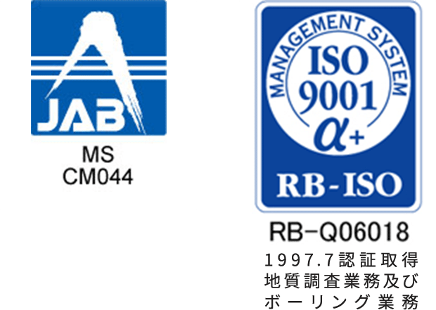 ISO9001